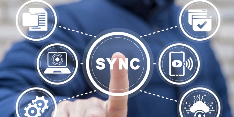 ecommerce-integration-solutions