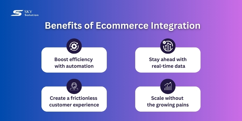 ecommerce-integration-solutions