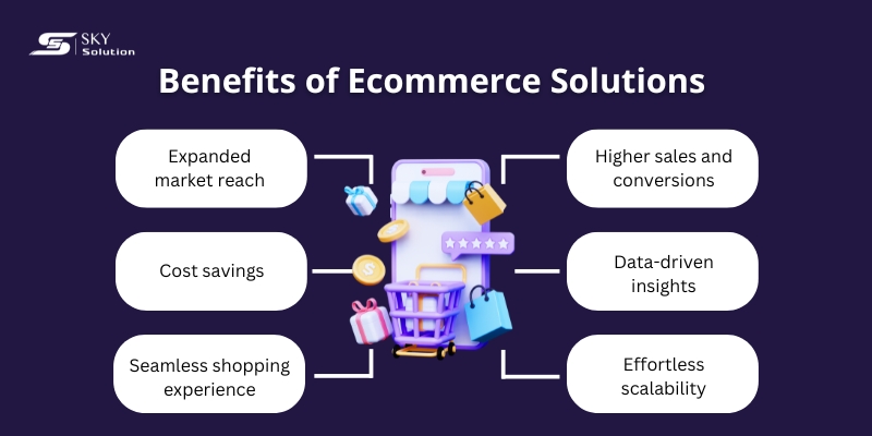ecommerce-solutions