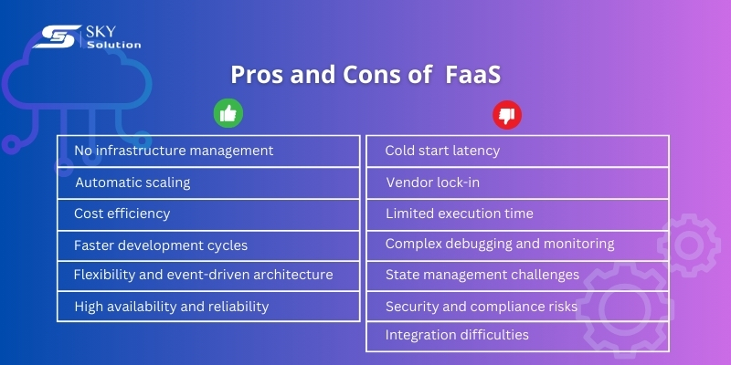 function-as-a-service