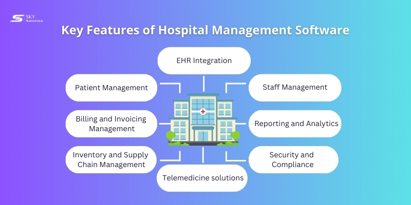 hospital-management-software