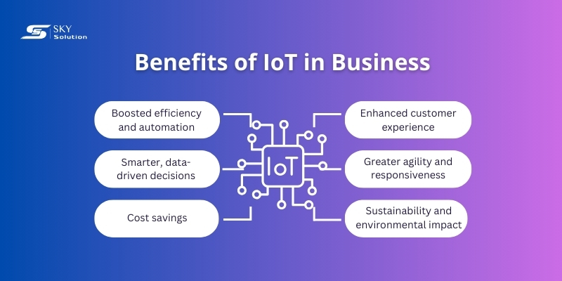 iot-in-business