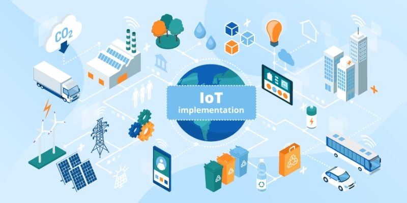 iot-in-business