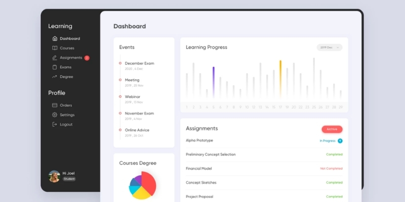 learning-management-system
