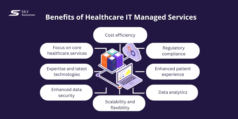 managed-it-services-for-healthcare