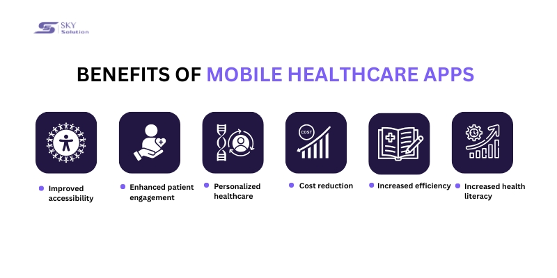 mobile-healthcare-apps
