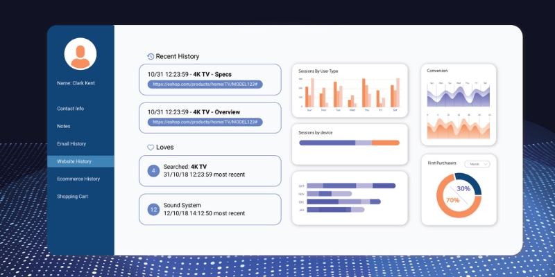 personalization-in-ecommerce