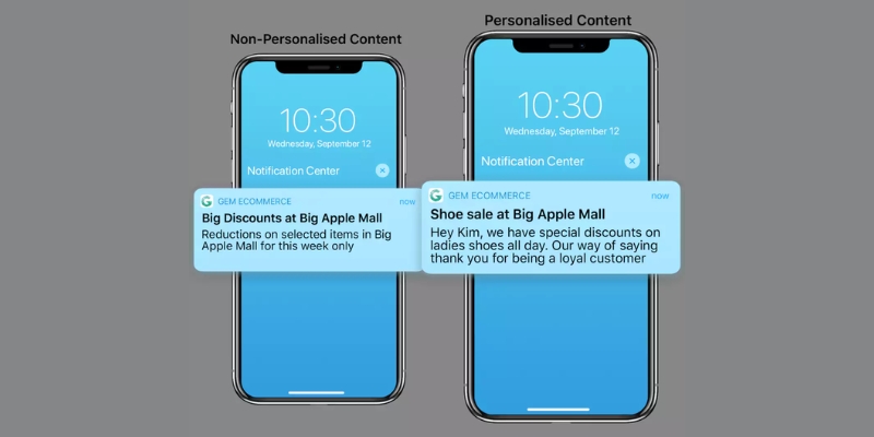 personalization-in-ecommerce
