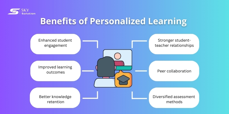 personalized-learning-experience