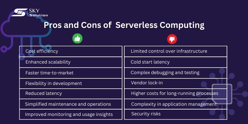 serverless-computing