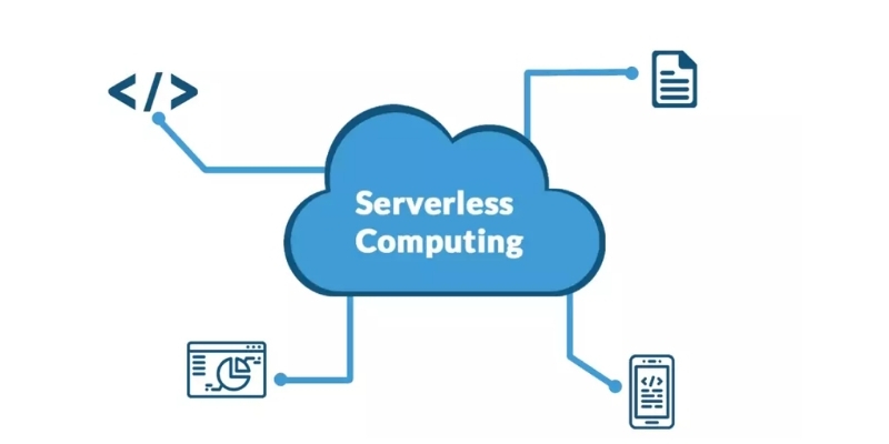 serverless-computing