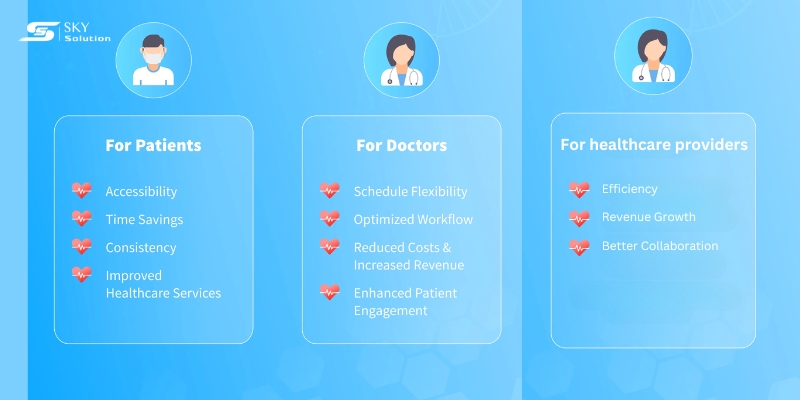 telemedicine-software-development