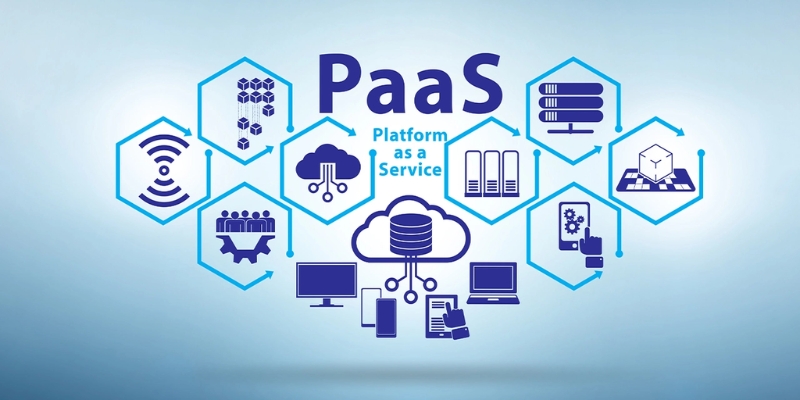 platform-as-a-service 