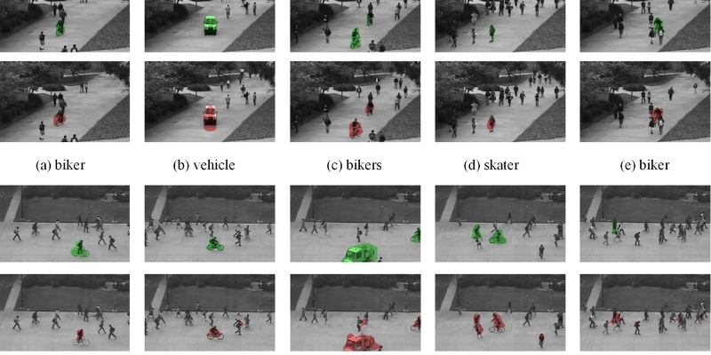 future trends in machine learning for surveillance