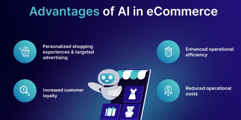 how ai is transforming ecommerce