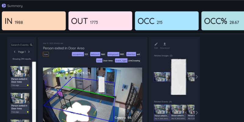 how machine learning powers smart cctv
