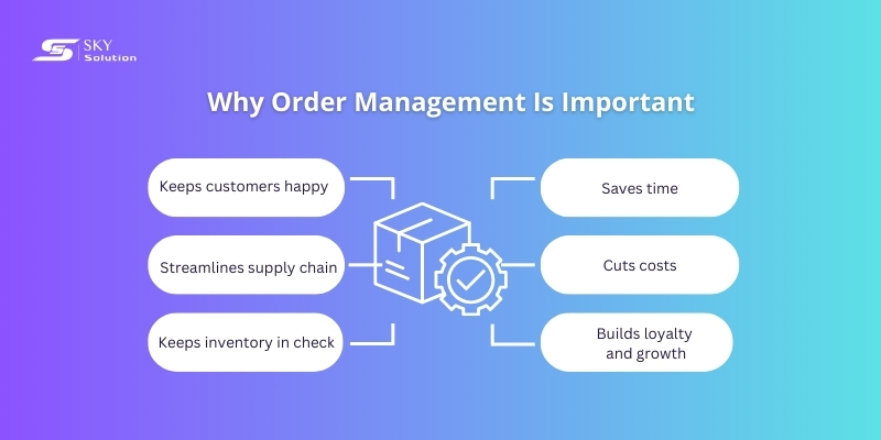 order management