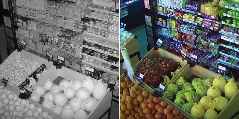 smart cctv for retail stores