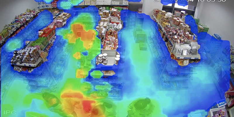 smart cctv for retail stores